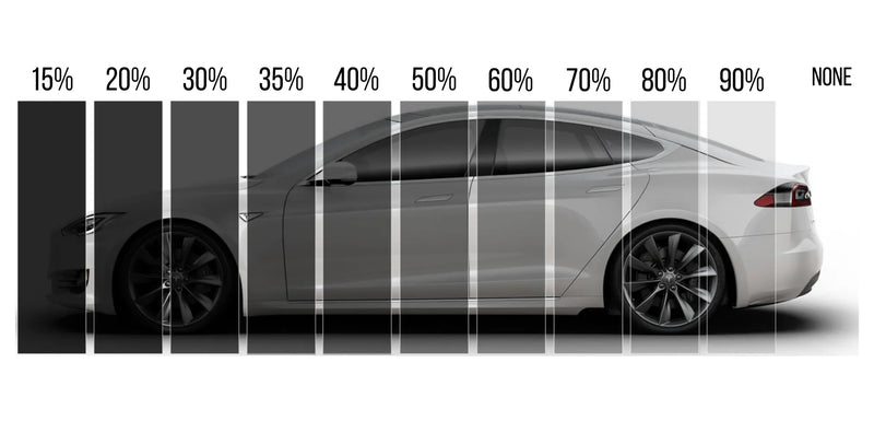 Pre-Cut Automotive Window Tint